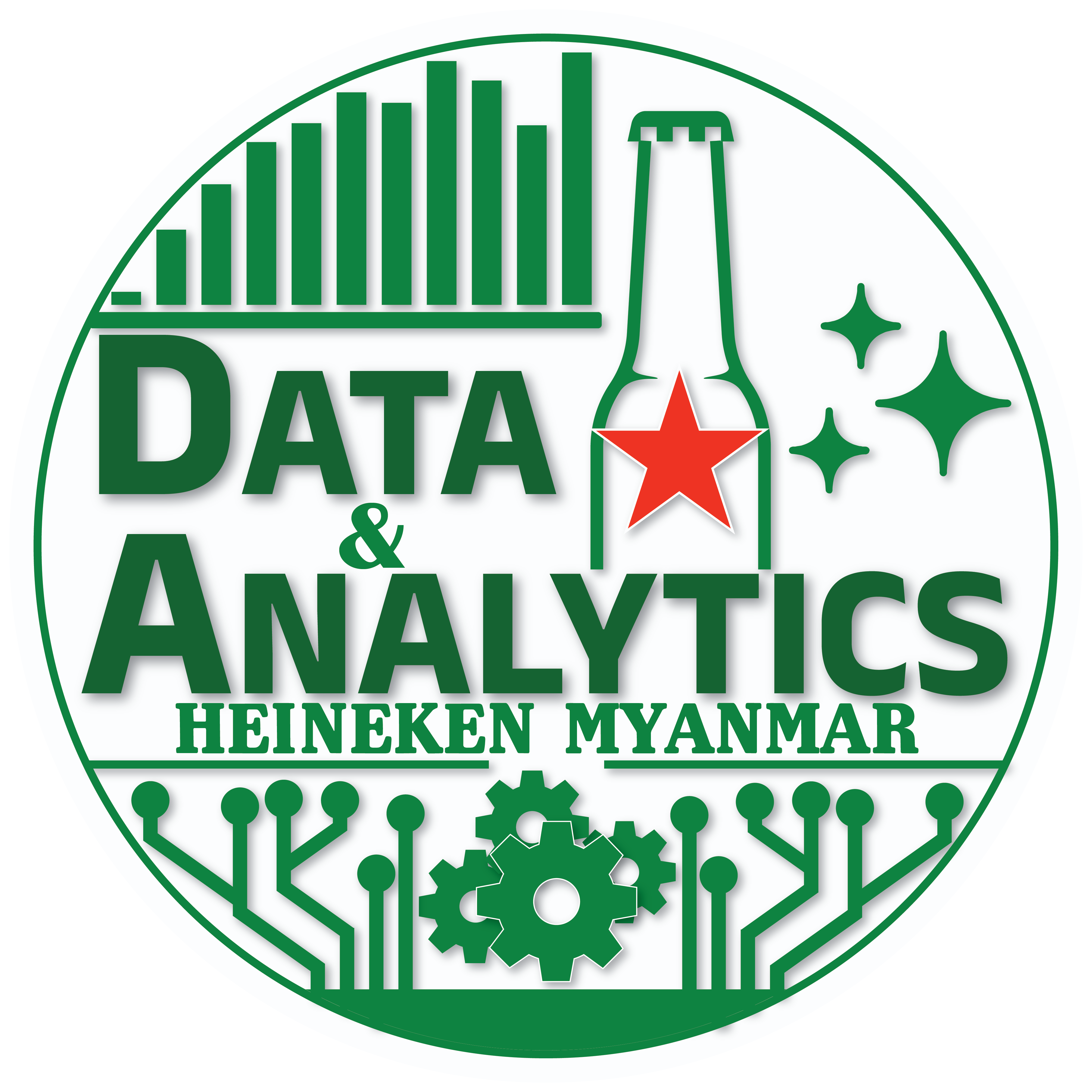 Data & Analytics